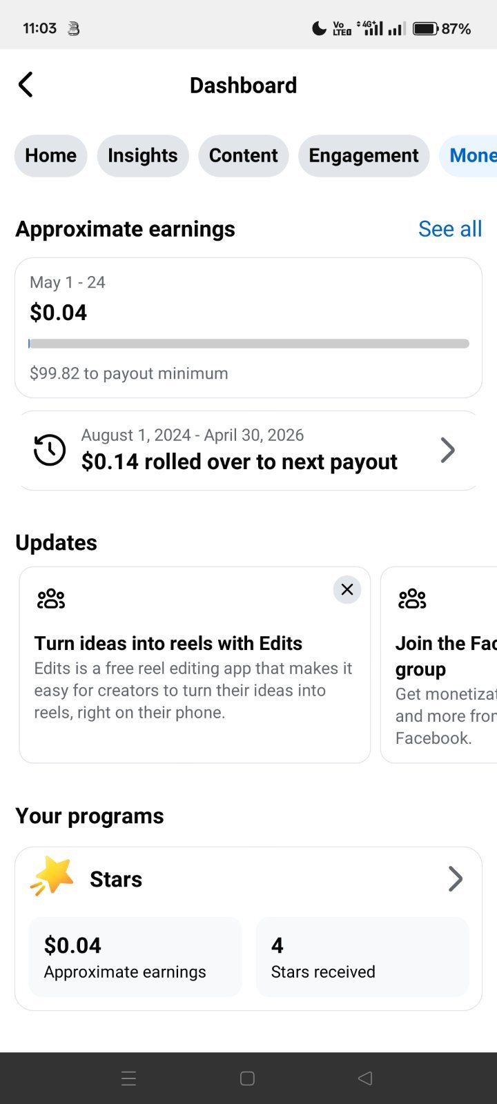 Professional facebook 5.2k followers