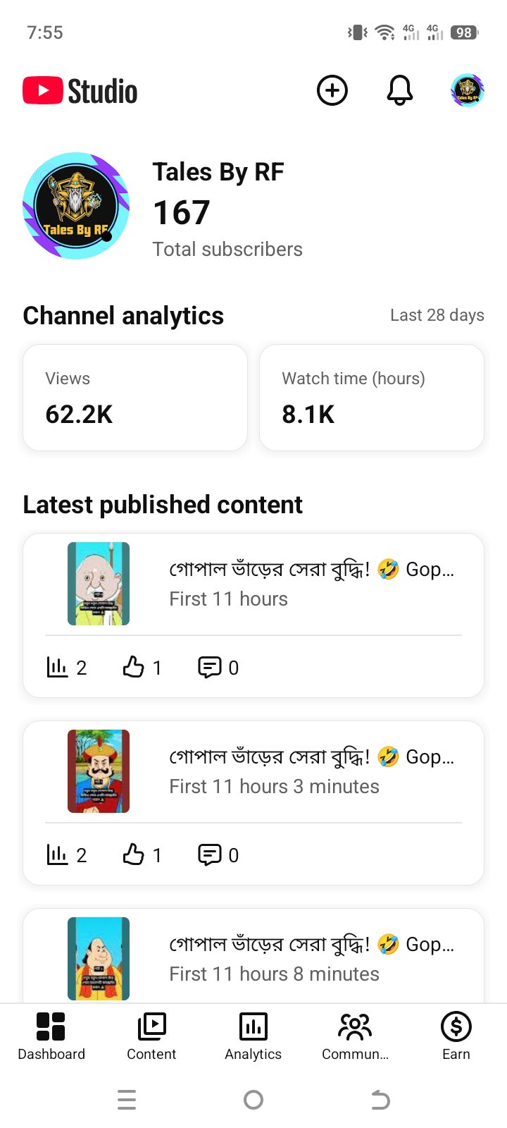 গোপাল ভাঁড় ইউটিউব চ্যানেল বিক্রি করা হবে ✅
