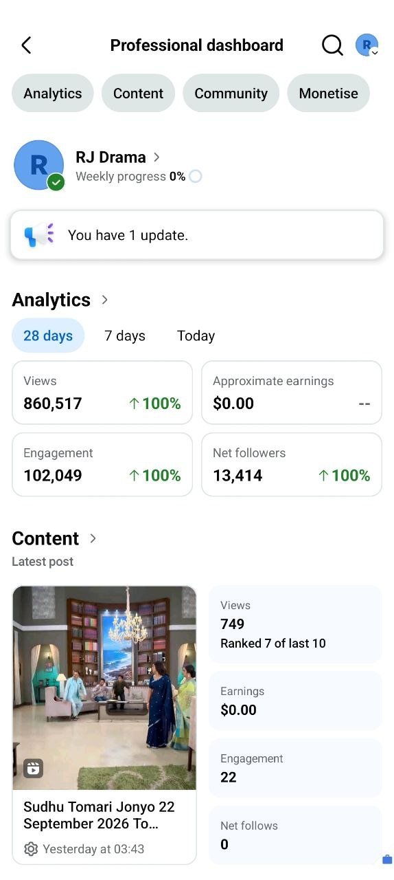 Active and runing Organic follower page