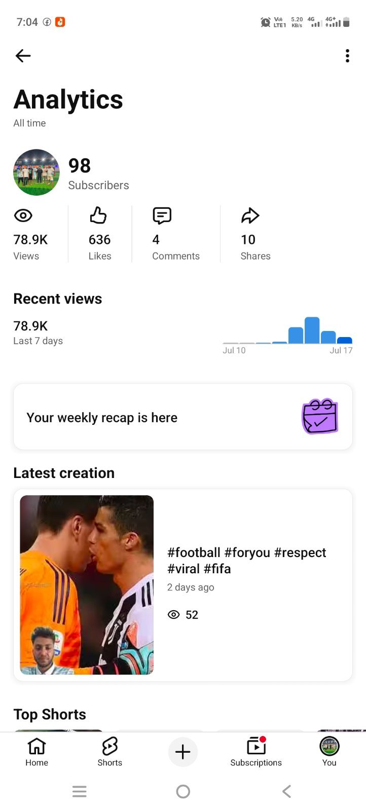 Youtube channel short onk valo view
