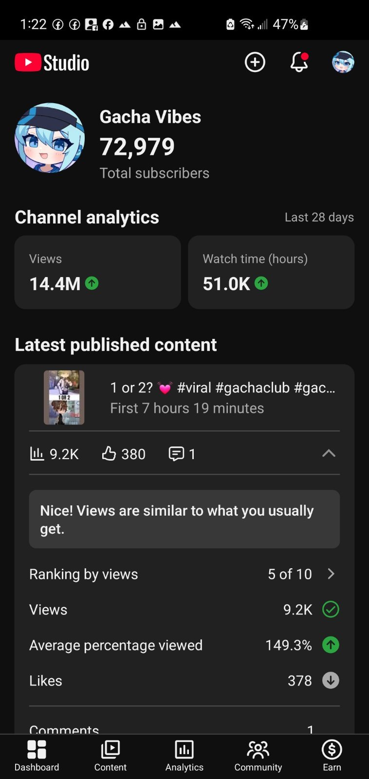 Gacha Vibes 72k Subscribers