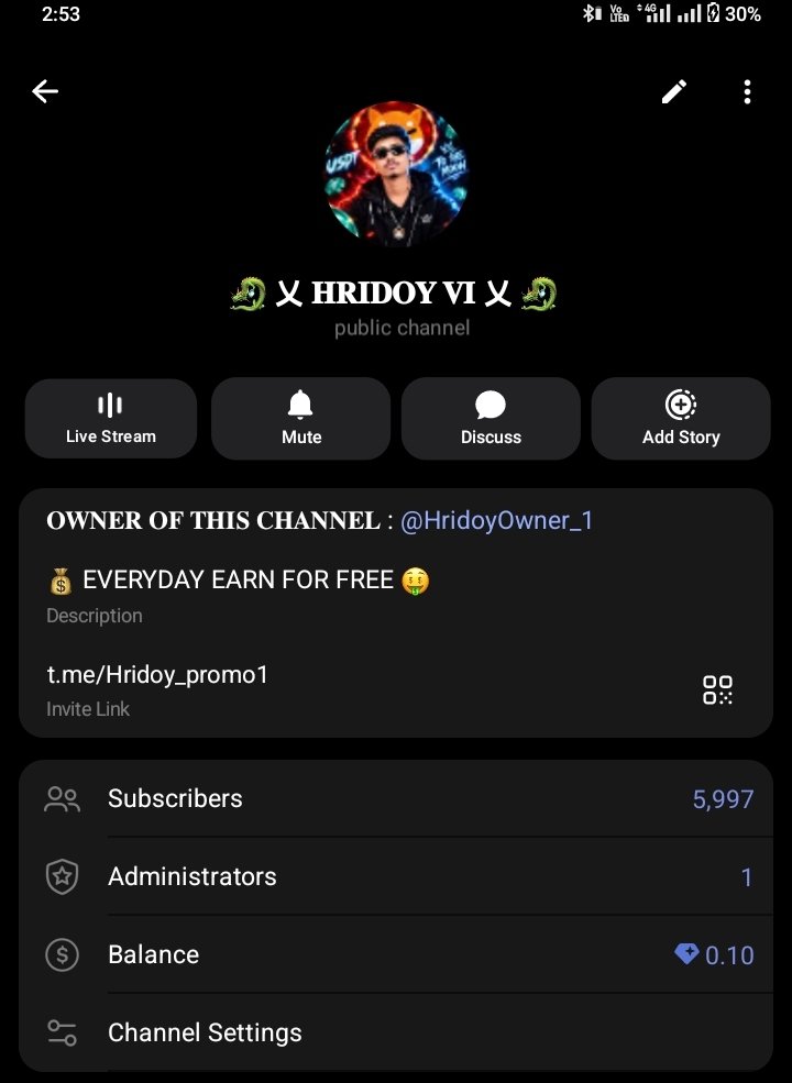 5.9k