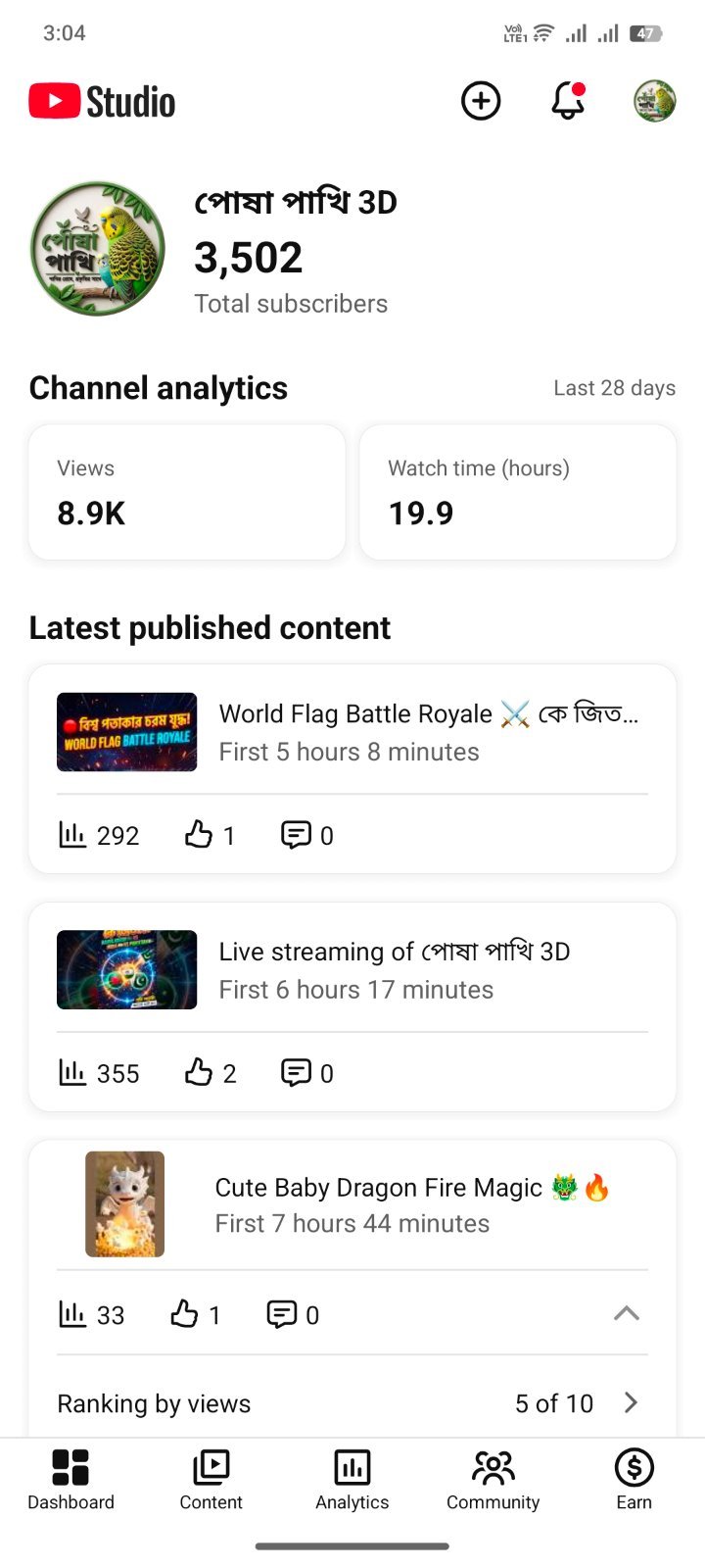 🔥 Urgent Sale: 3.5K+ Active Subscribers YouTube Channel | একদম ফ্রেশ চ্যানেল 🔥