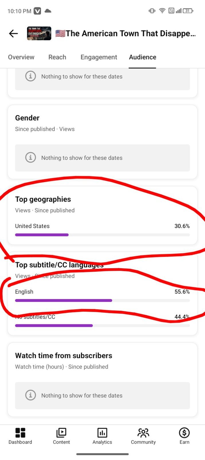USA  চ্যনেল বিক্রি করবো ❤️