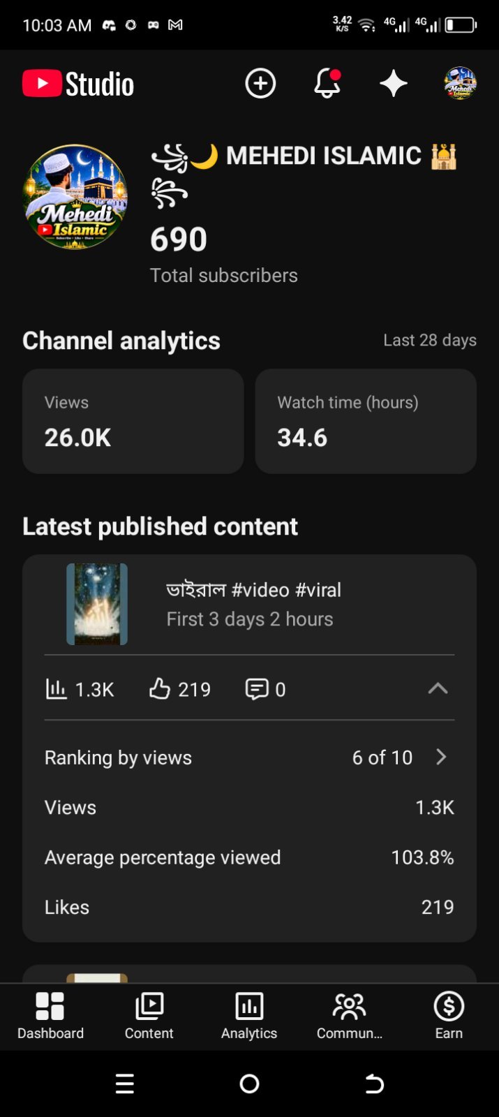 🔥 YouTube Channel For Sale! 🔥  📢 690 Subscribers ✅ Shorts + Long Videos Chann