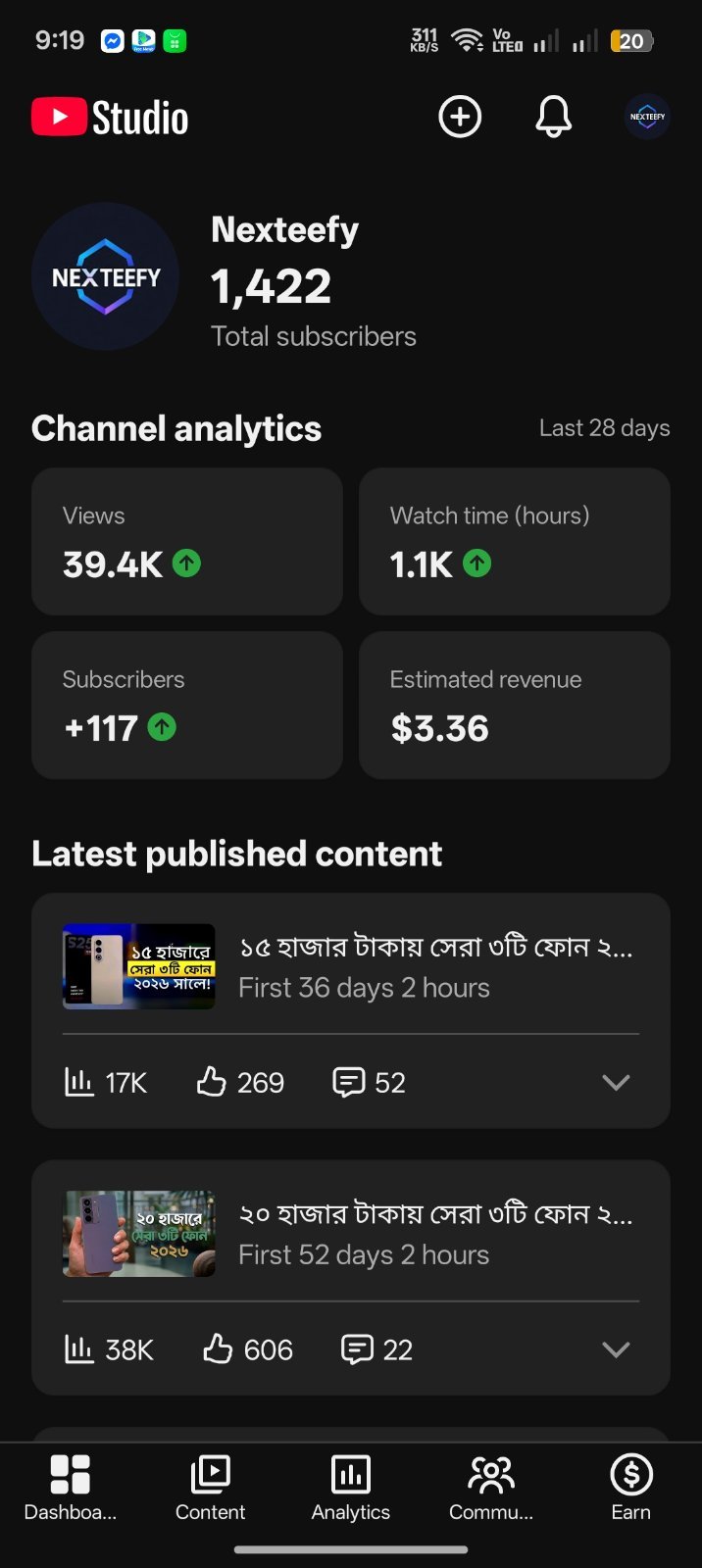 Full fresh Monetized Channel