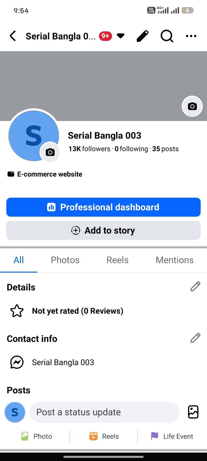 13k Organic follower facebook page.