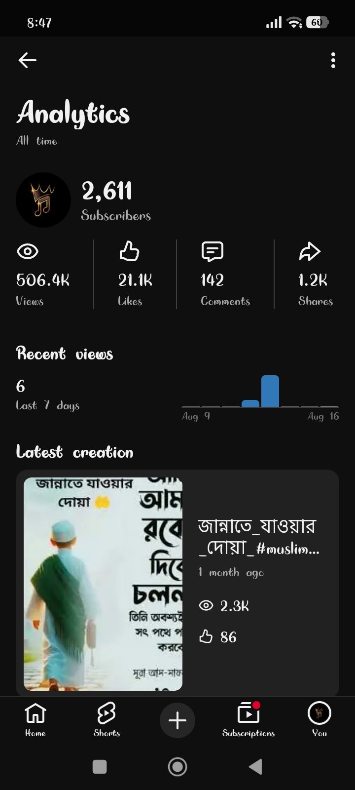 7 colours music company 2.6k subscribers