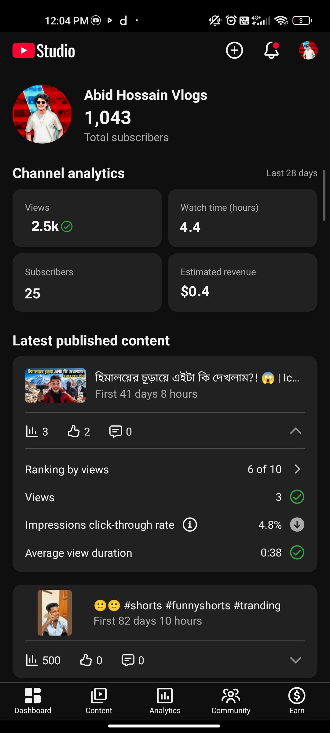 Vlog YouTube channel 1043 Subscribers