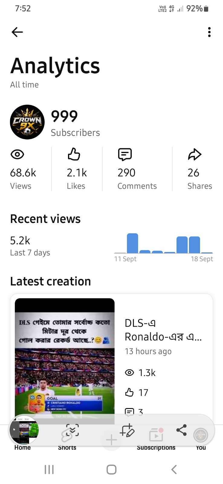 CROWN 9X | 999 Subscribers | DLS Football Gaming