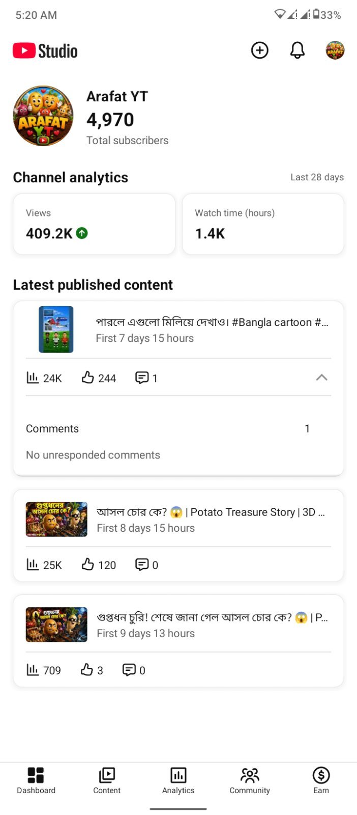 🔥 YouTube Channel for Sale | 4,970 Subscribers |