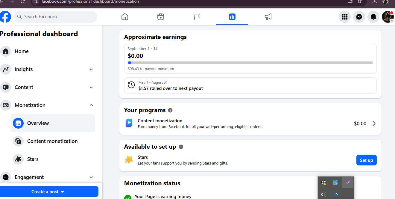 Content Monetization id sell