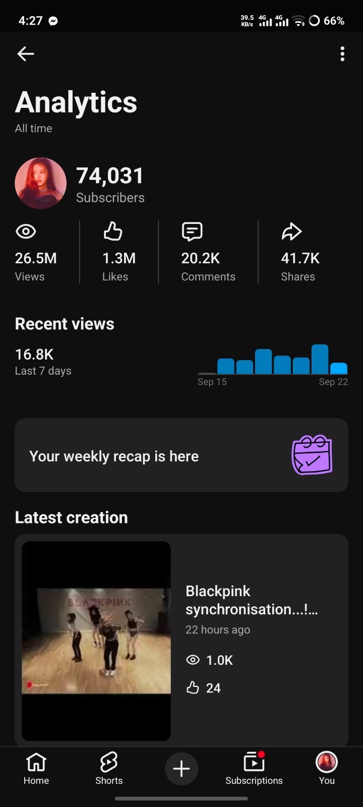 74k+ sub YT channel