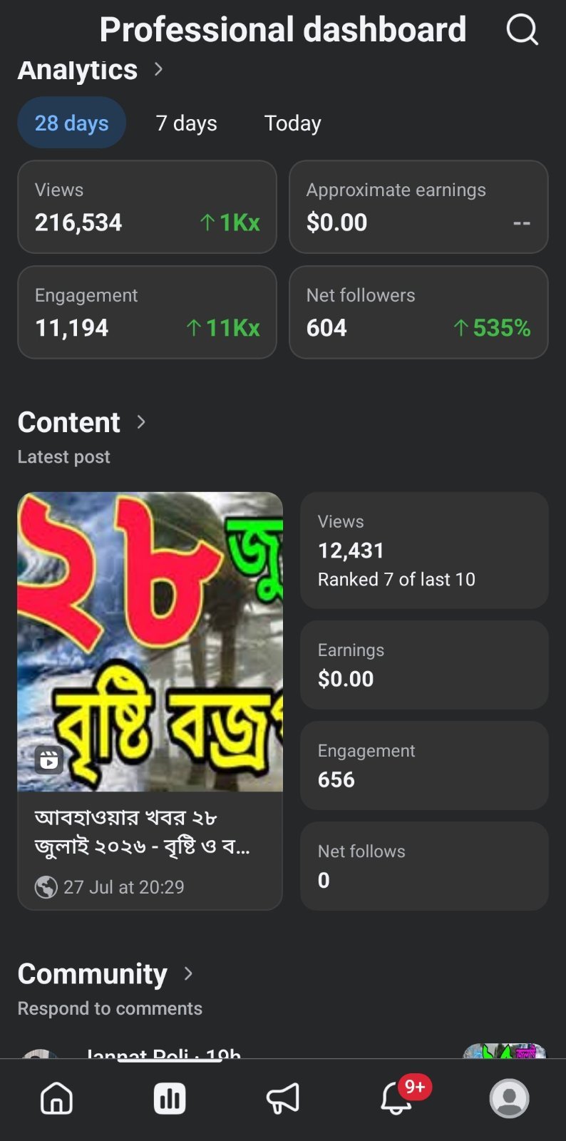 Viral Page ভিউ অনেক