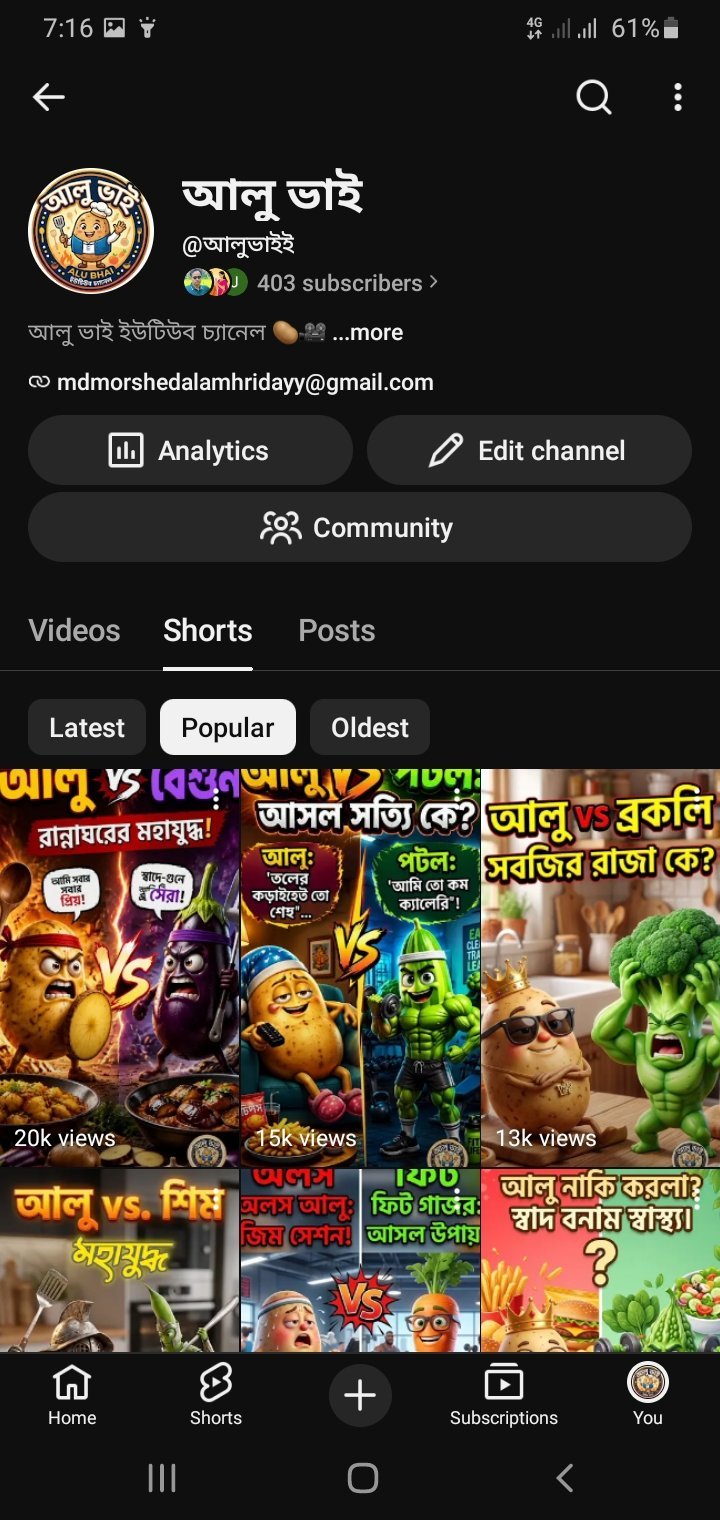 এআই সর্ট চ্যানেল