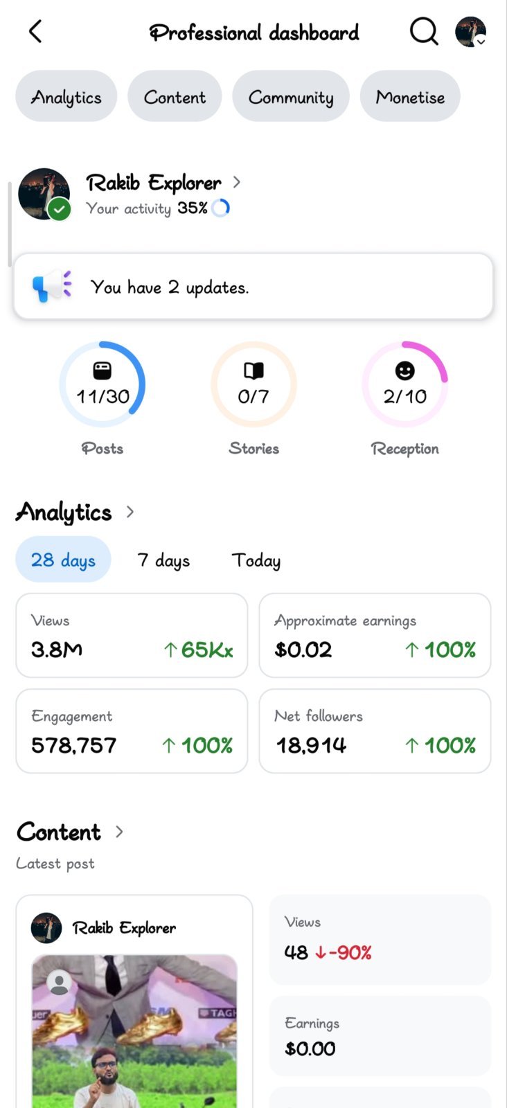 Facebook page for sell 18k+ follower