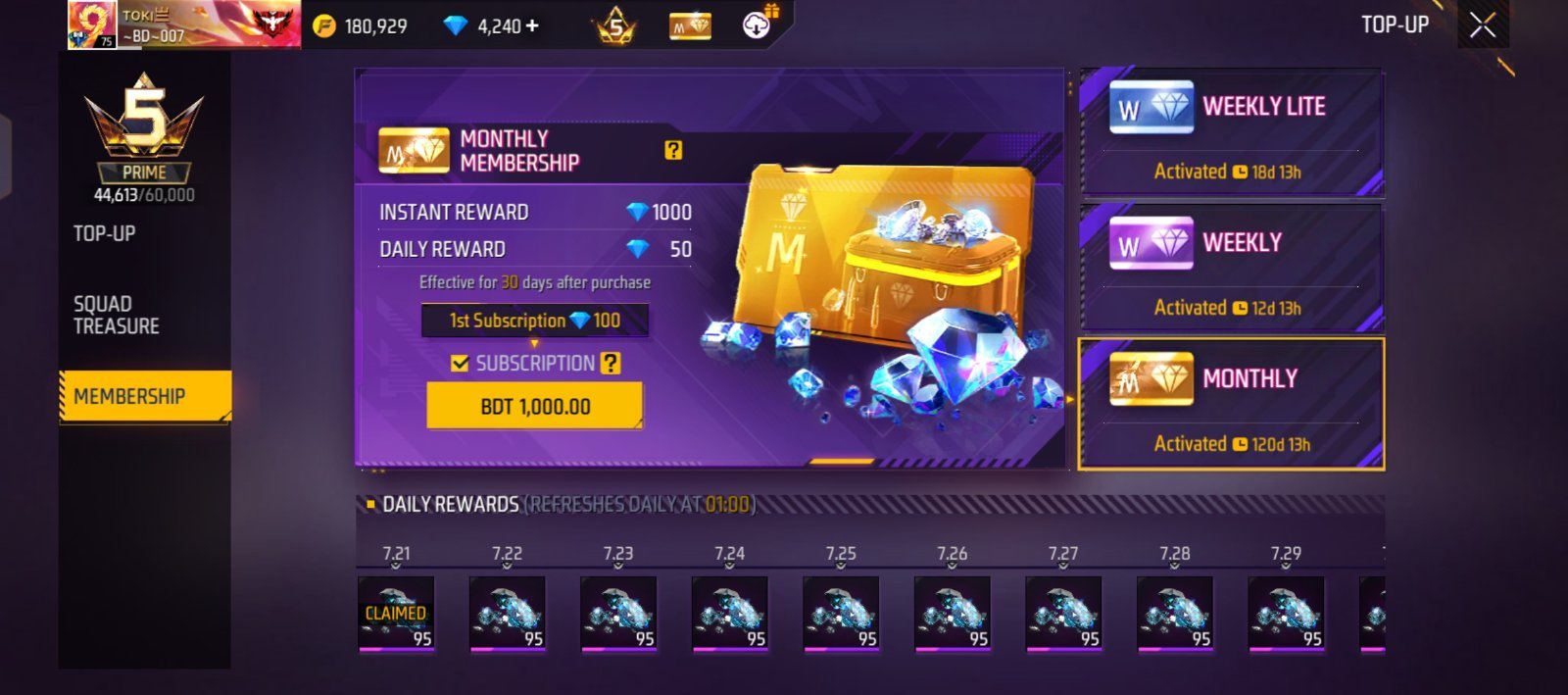 Combo Id sell