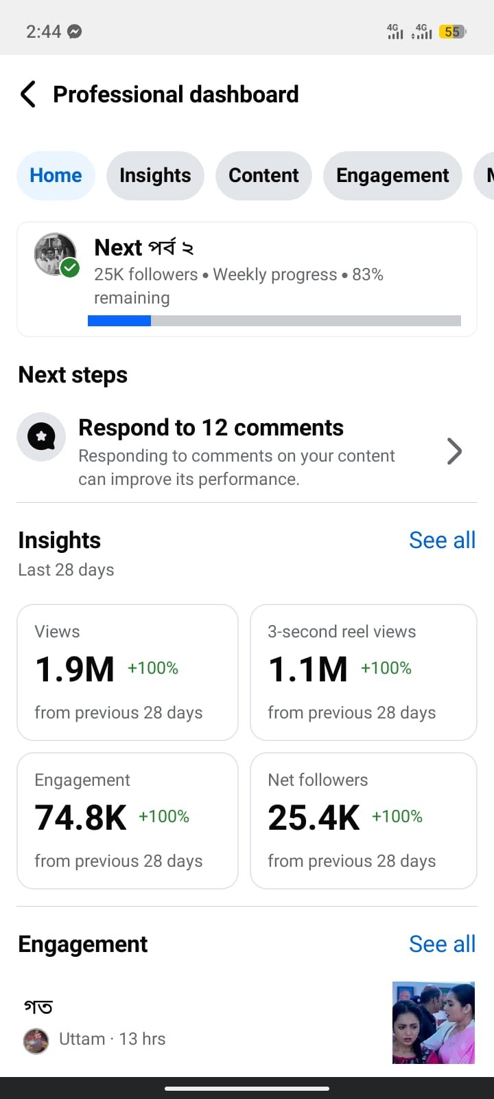 1.9M Views•25k Followers• Viral Facebook Page বিক্রয় হবে — Serious Buyer Only!