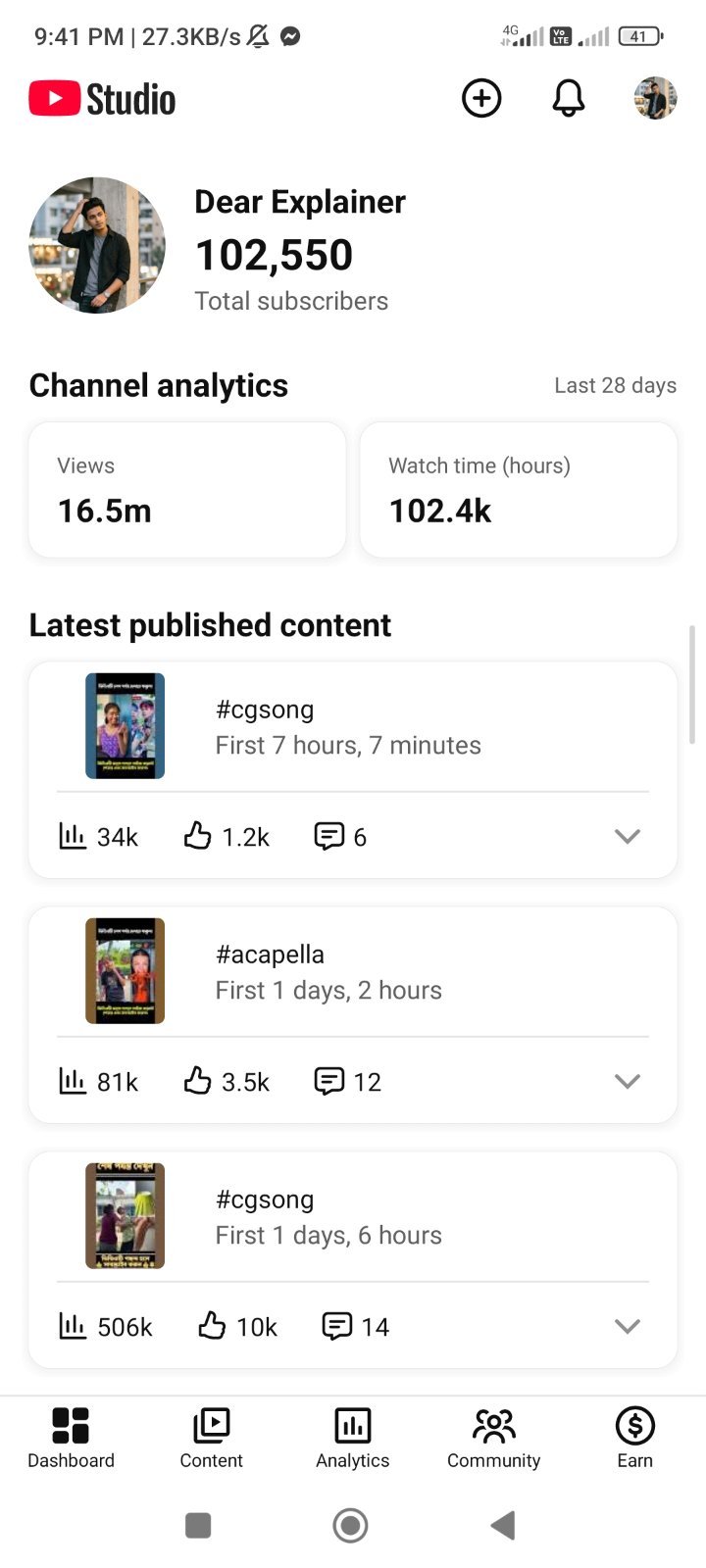 ১ লাখ ২ হাজার সাবস্ক্রাইবার 🎉💕