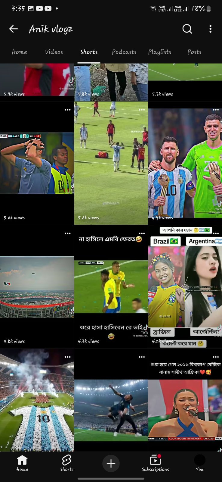 YouTube Channel — 12.9K Subs, Vlog & Sports Niche