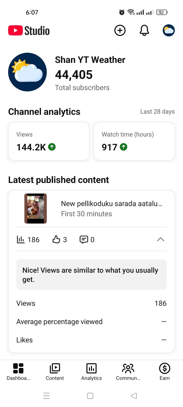 Youtube 44k SUB