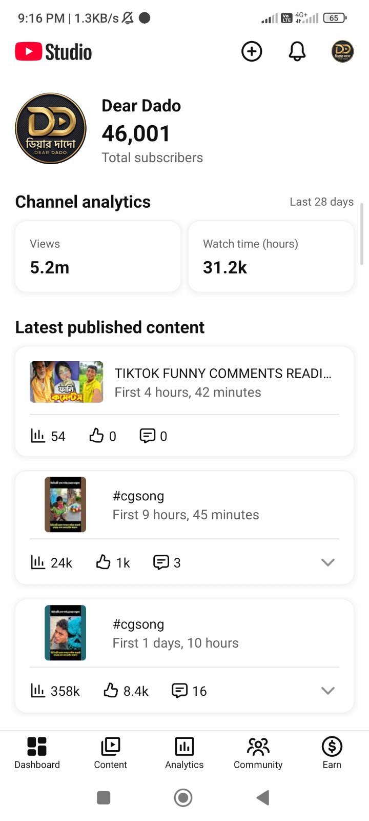 🔥High Reach Active YouTube Channel ✅ 46000 Subscriber