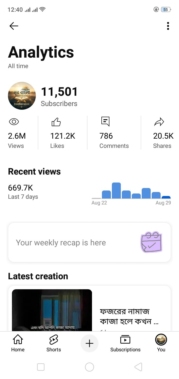 YouTube Channel 11.5K Subscribers
