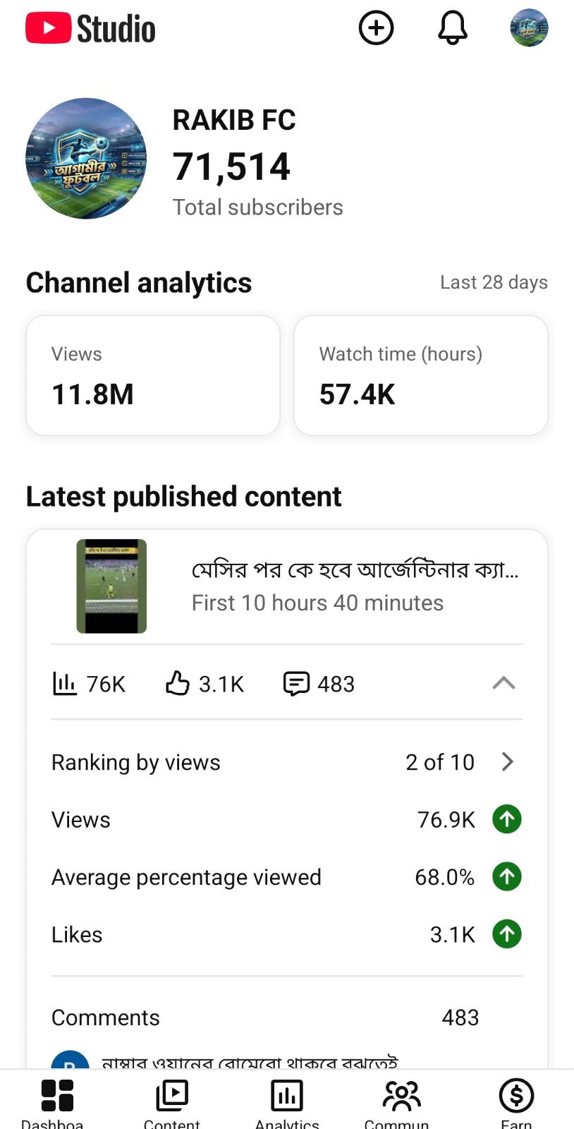 একদম ফ্রেশ চ্যানেল