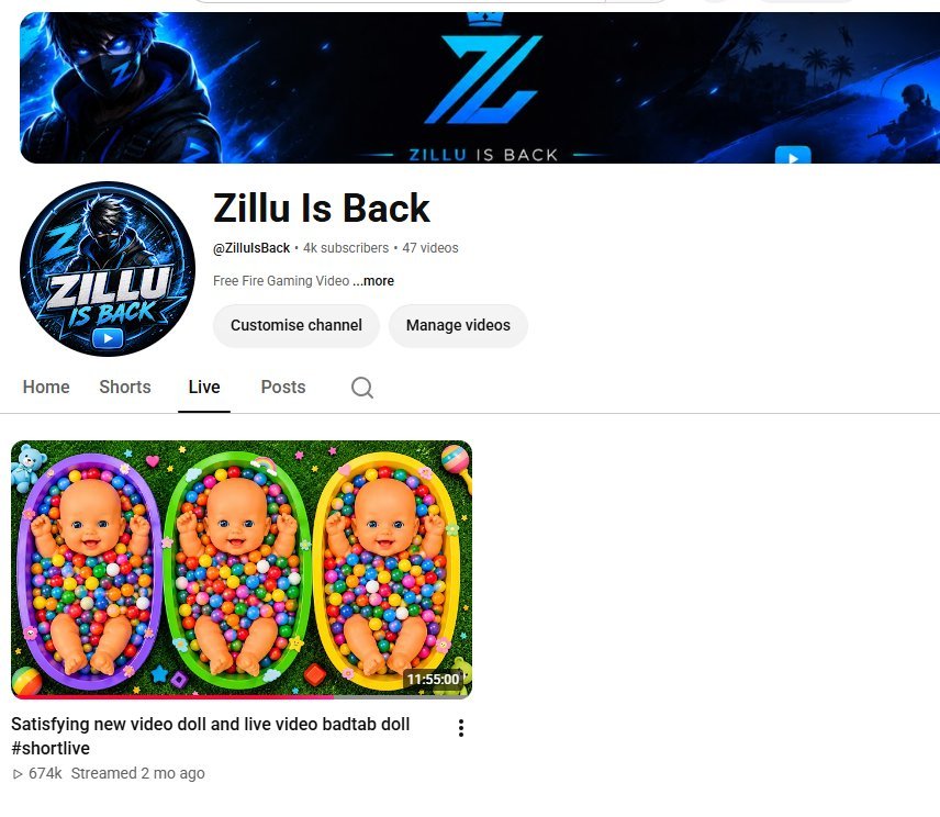 4k sub ,camera contant but monetize rejected
