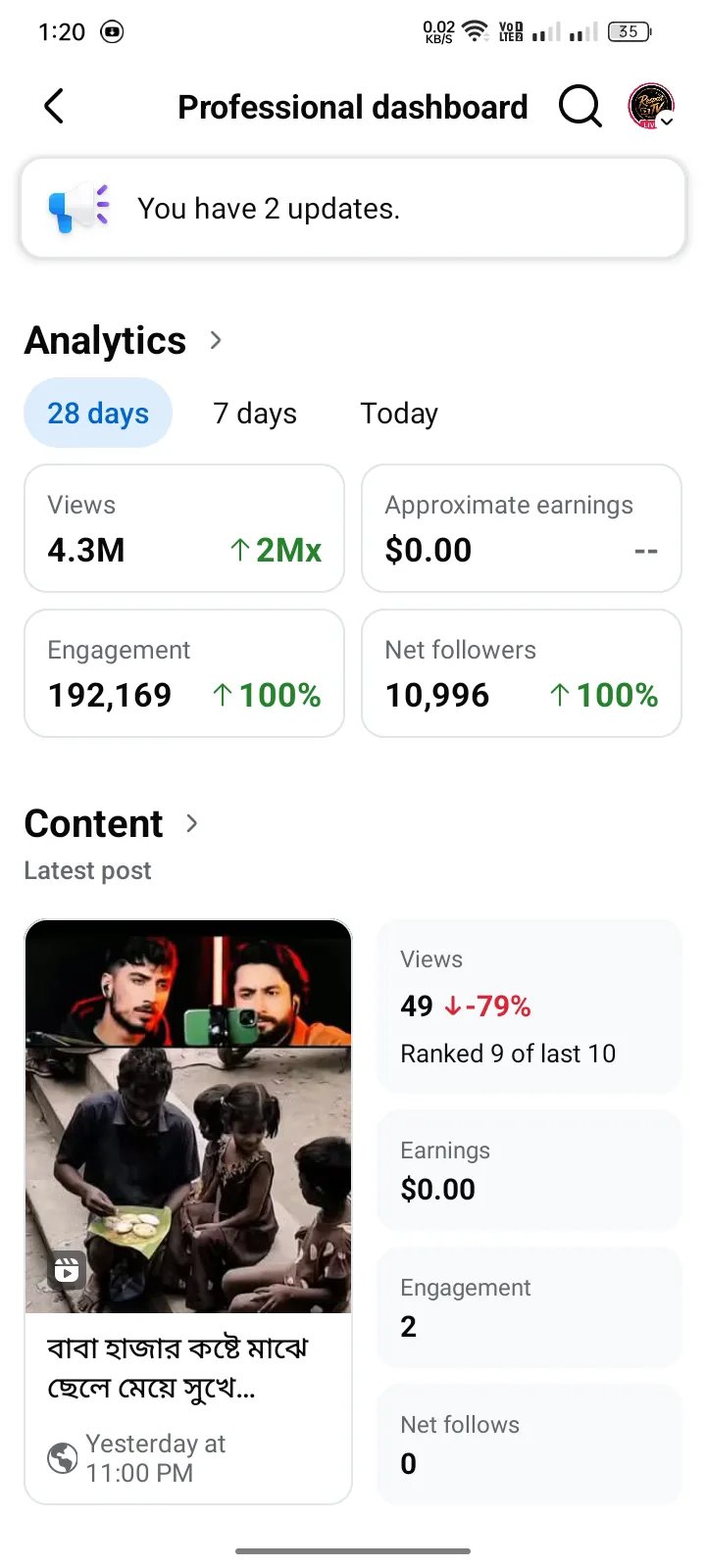 11K Facebook Follower For Sale