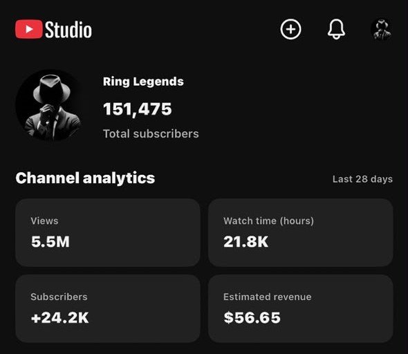 150K+ Sub US Monitize Channel For Sell.