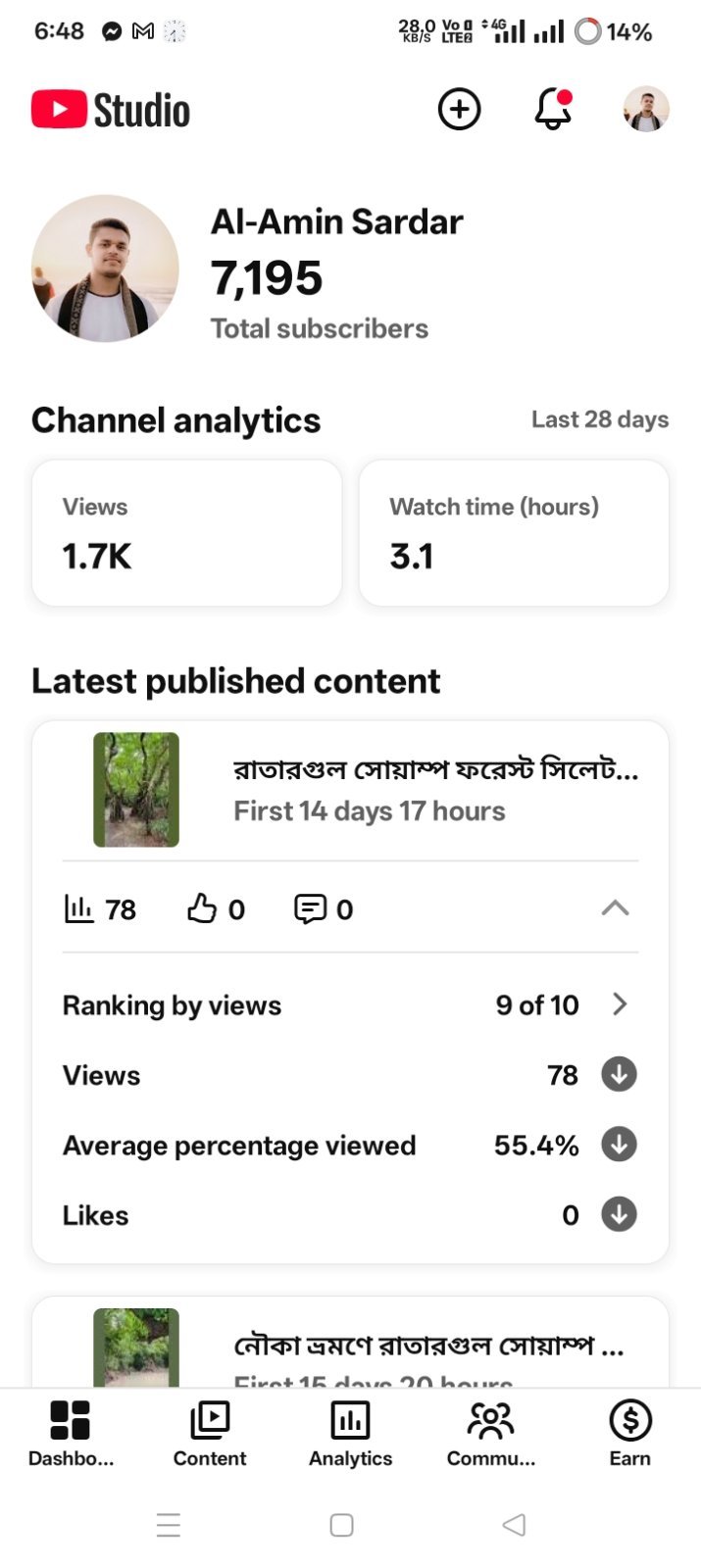 7.1 K Subscriber Most Viewed Channel