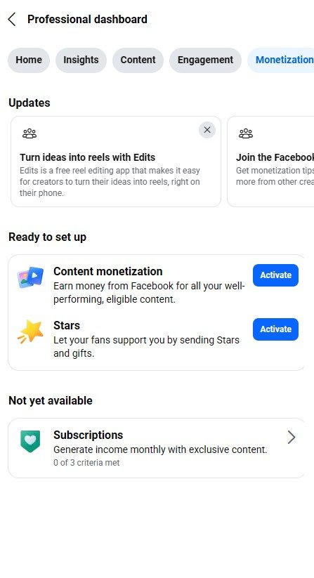 Fresh Content Monetize Page sell hobe
