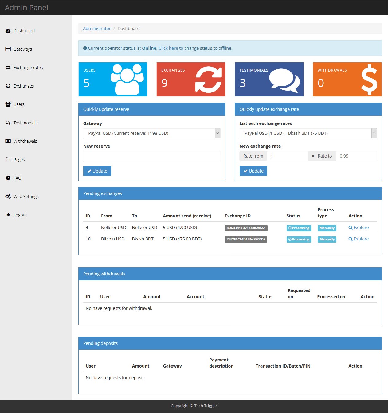 Dollar buy Sell Website Php Script