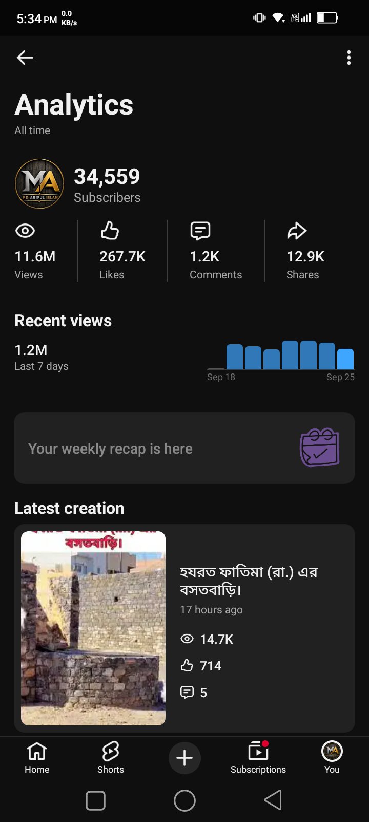 34k Subscribers