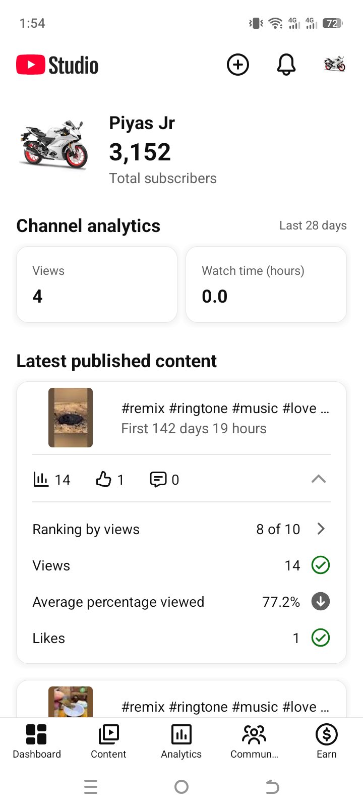 YouTube Shorts Channel Sell ✅
